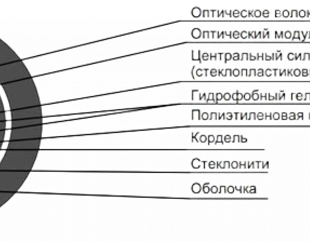 130905-00136 130905-00136