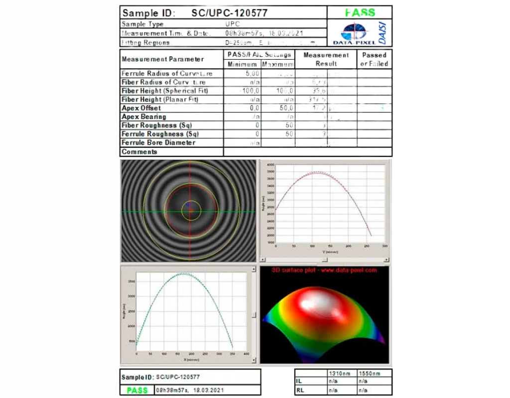 130201-02821 130201-02821