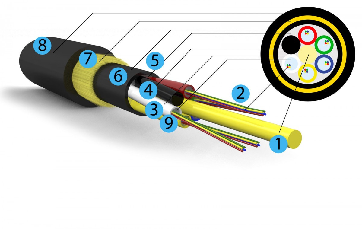 Кабель ОКСНМ-96 10-01-0,22 7кН Минсккабель Кабель ОКСНМ-96 10-01-0,22 7кН Минсккабель